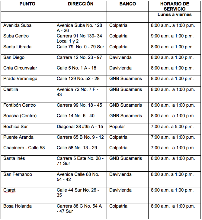 Horarios RapiCADE en Cuarentena