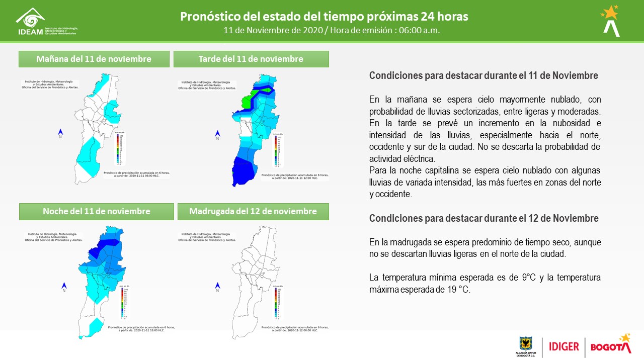 Pronostico lluvias IDIGER