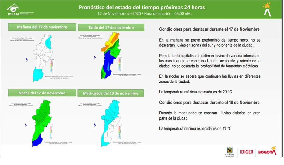 Mapa radar idiger