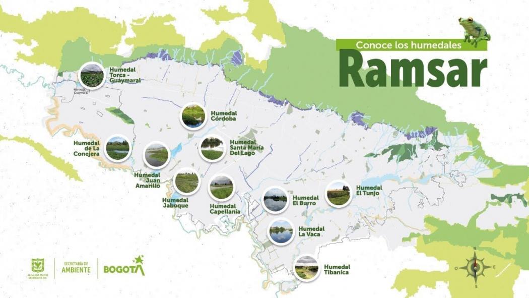 Ramsar