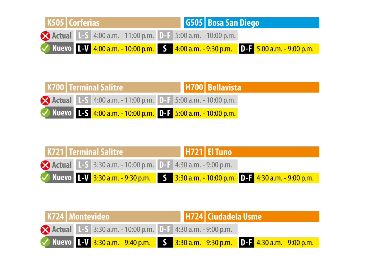 TransMilenio: diversas rutas zonales modifican su horario de operación