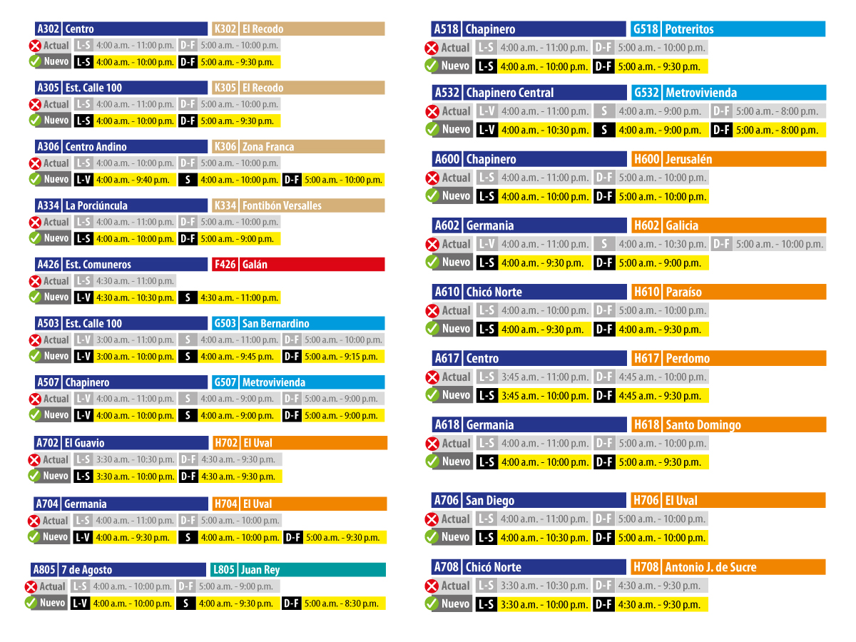 TransMilenio: diversas rutas zonales modifican su horario de operación