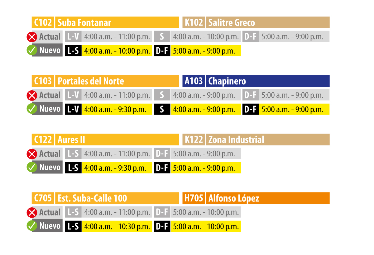 TransMilenio: diversas rutas zonales modifican su horario de operación