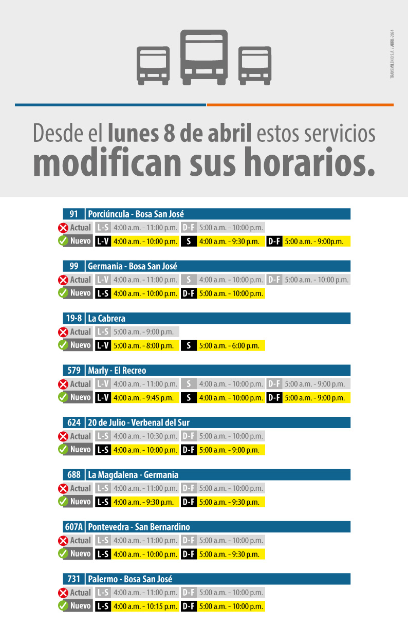 TransMilenio: diversas rutas zonales modifican su horario de operación