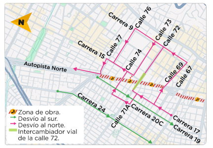 Alternativa Intercambiador 72