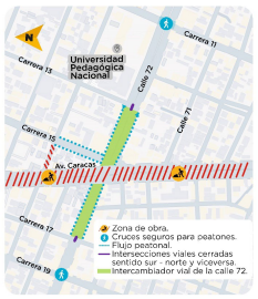 Intercambiador 72