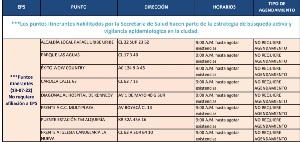 Pruebas COVID 