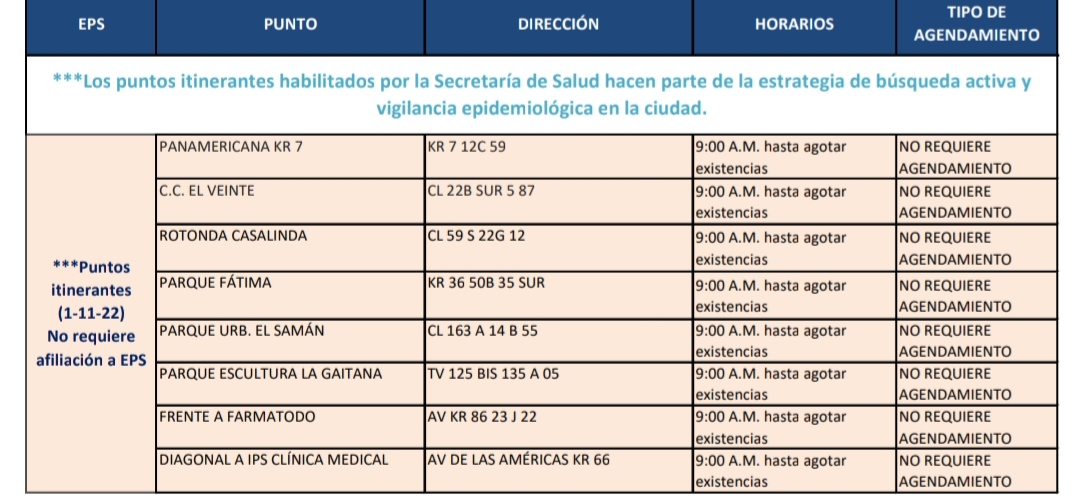 Pruebas COVID