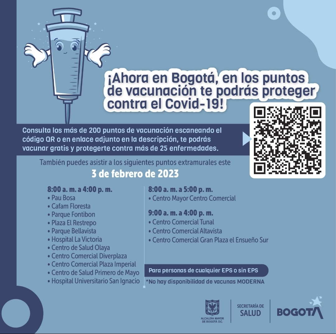 Vacunación COVID