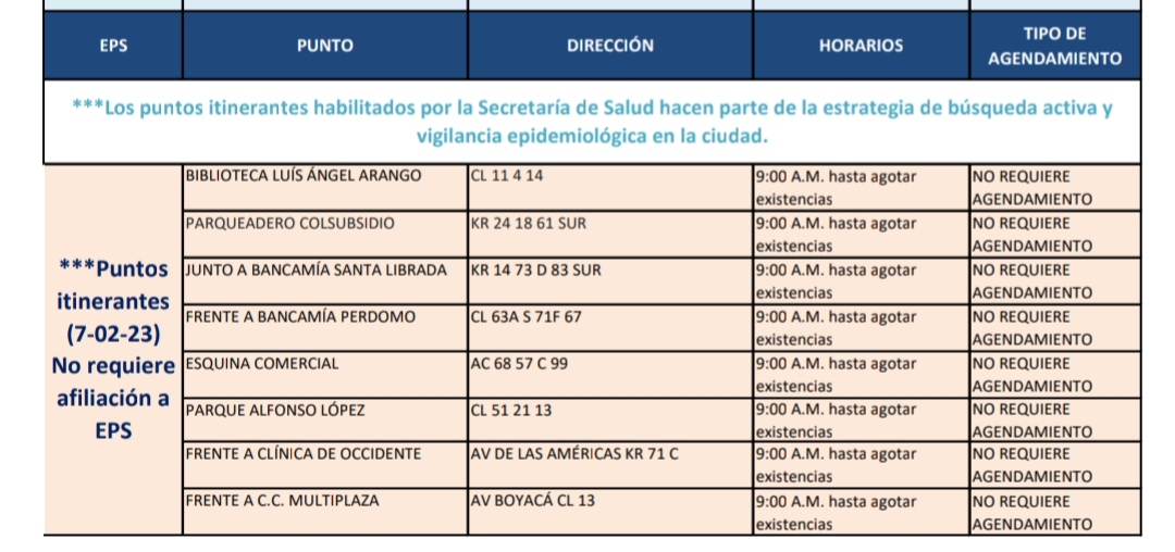 Pruebas COVID