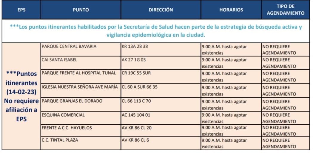 Pruebas COVID 