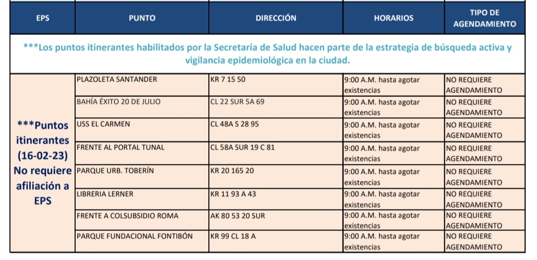 Pruebas COVID