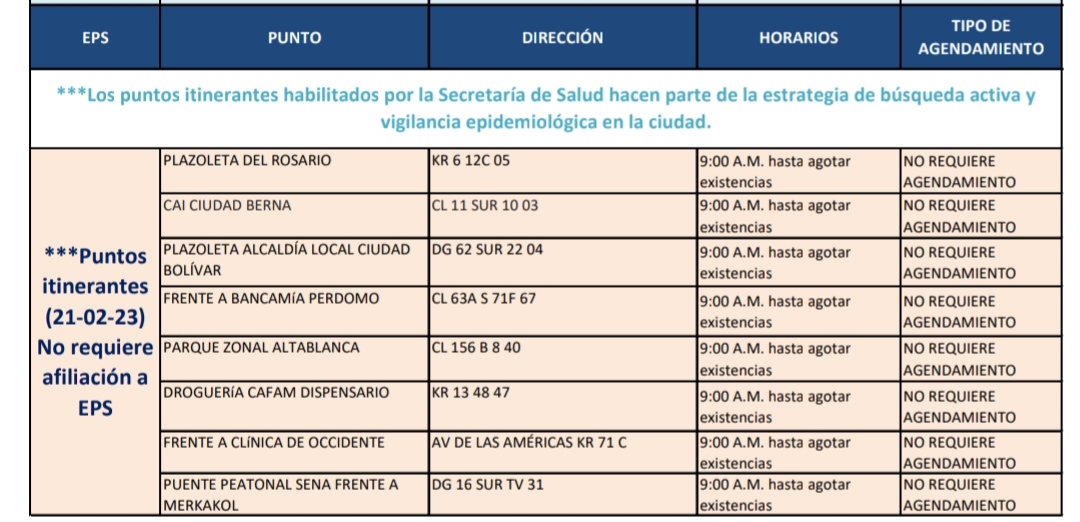 Pruebas COVID