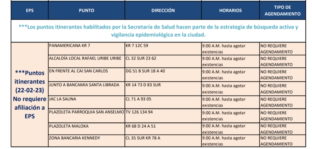 Pruebas COVID