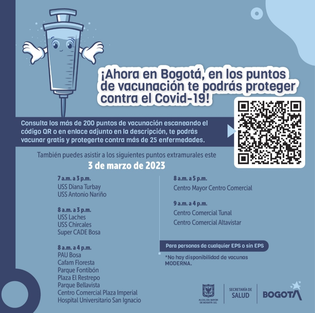 Vacunación COVID