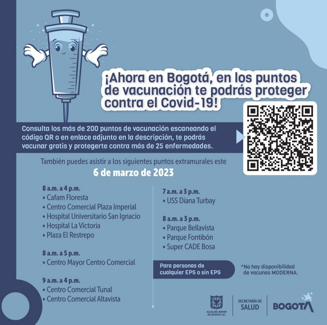 Vacunación COVID