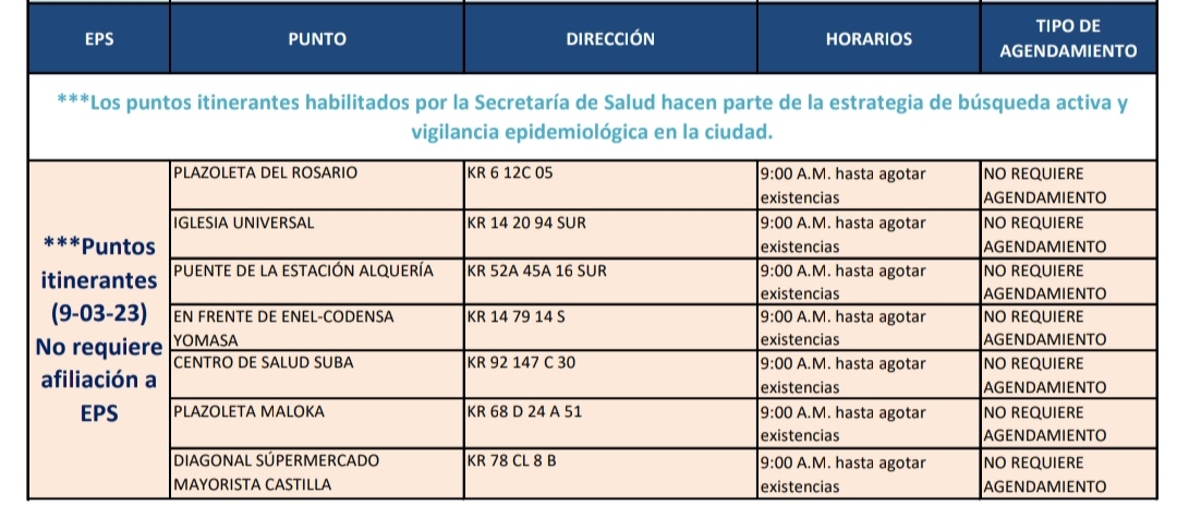 Prueba COVID 