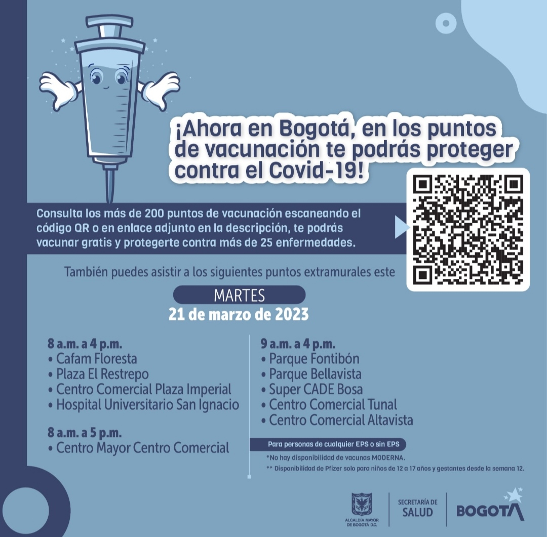 Vacunación COVID