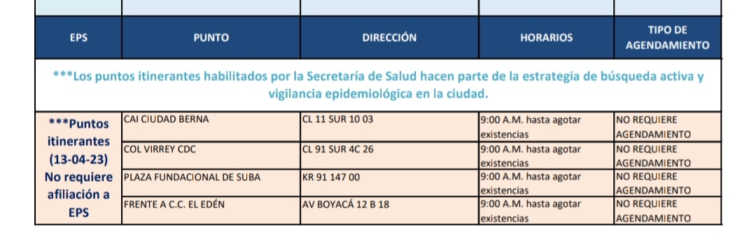 Pruebas COVID