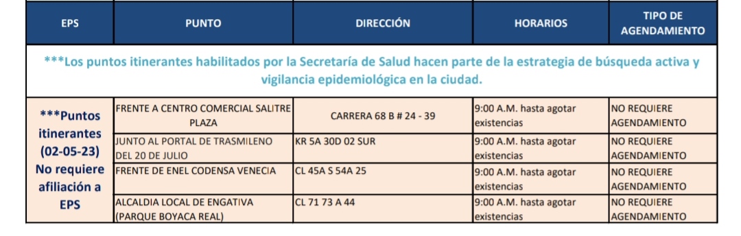 Pruebas COVID-19 