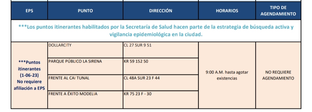 Pruebas COVID