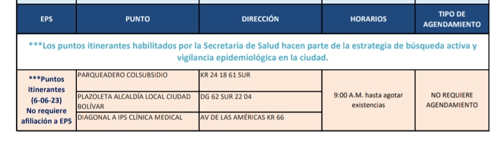 Pruebas COVID