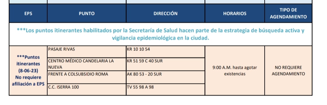 Pruebas COVID