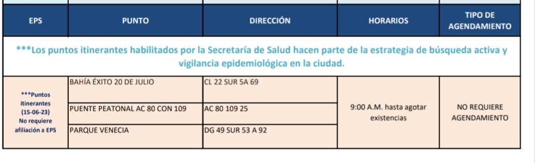 Pruebas COVID