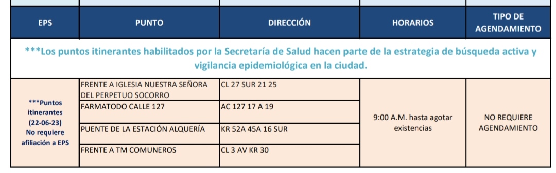 Pruebas COVID