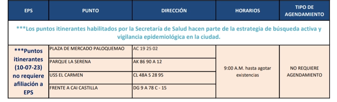 Pruebas COVID