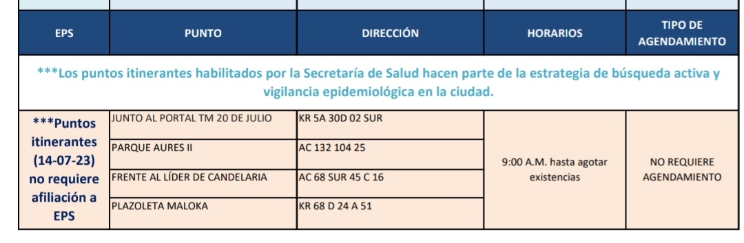 Pruebas COVID