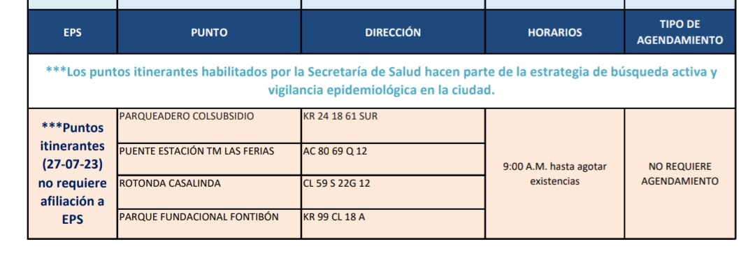 Pruebas COVID