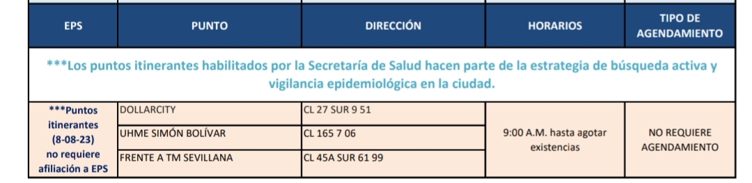 Pruebas COVID