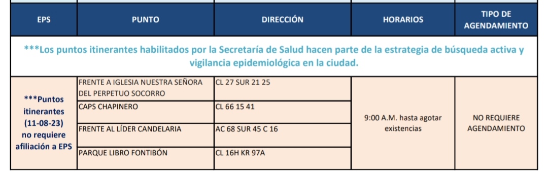 Prueba COVID 