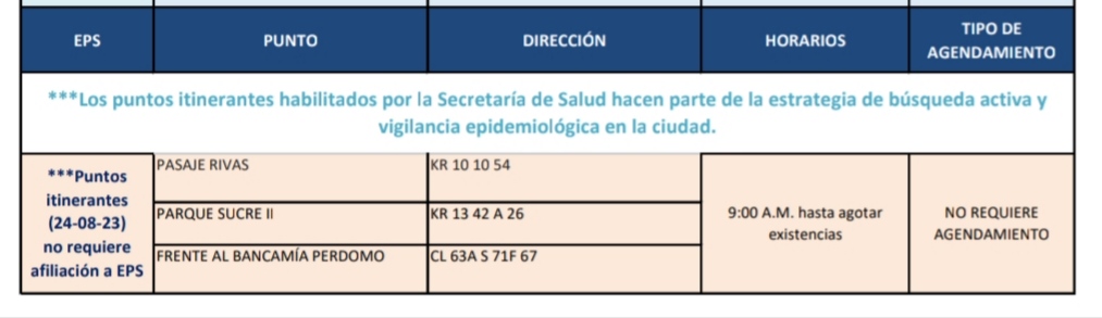 Pruebas COVID