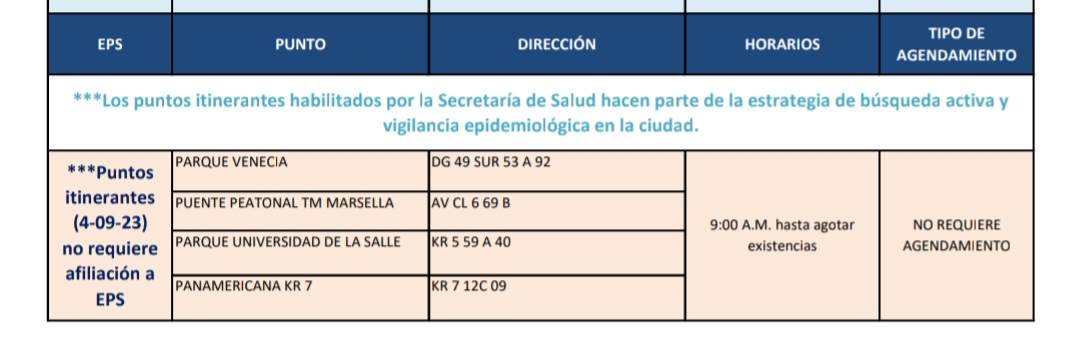 Pruebas COVID