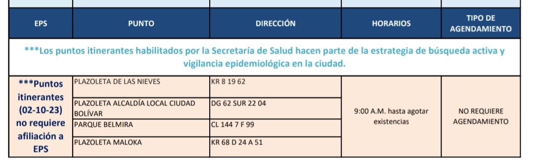 Pruebas COVID