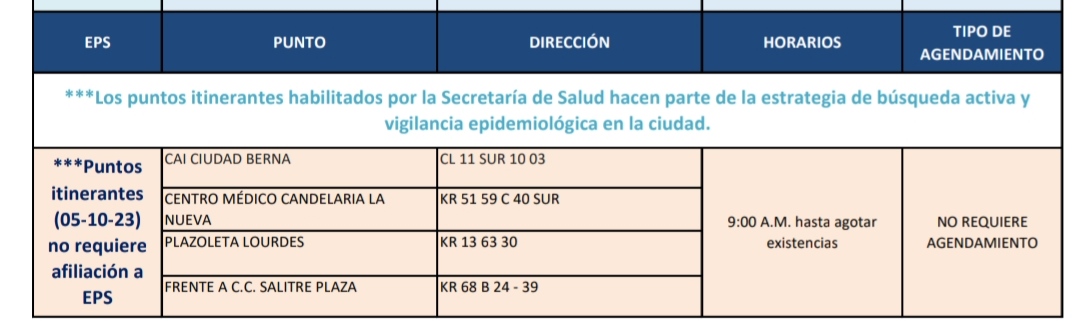 Pruebas COVID