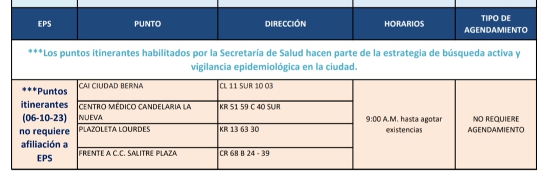 Pruebas COVID