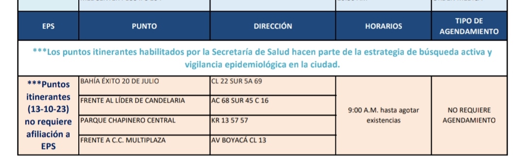 Pruebas COVID-19 