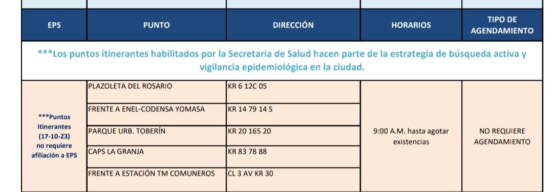 Pruebas COVID