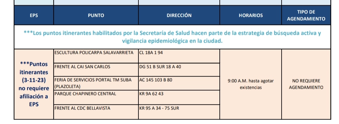 Pruebas COVID