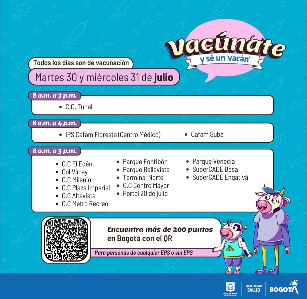 Vacunación COVID