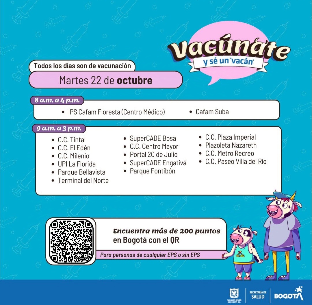 Vacunación COVID