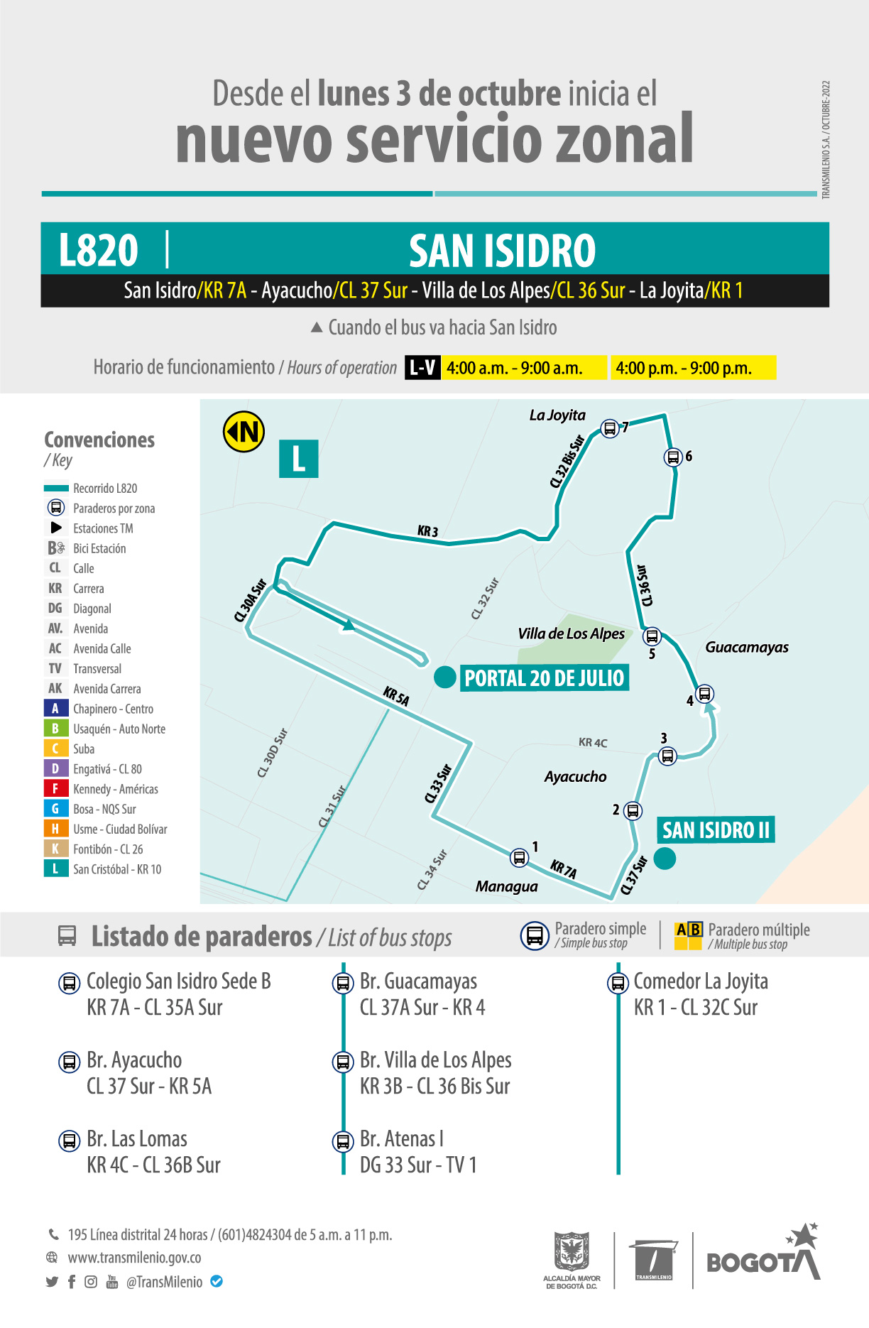 Lista de los nuevas servicios zonales que están rodando en Bogotá 