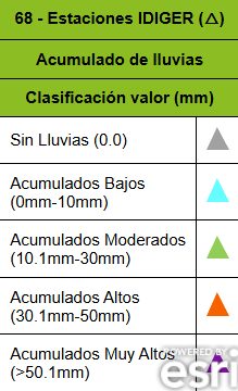 Cómo monitorear en tiempo real dónde está lloviendo en Bogotá 2025