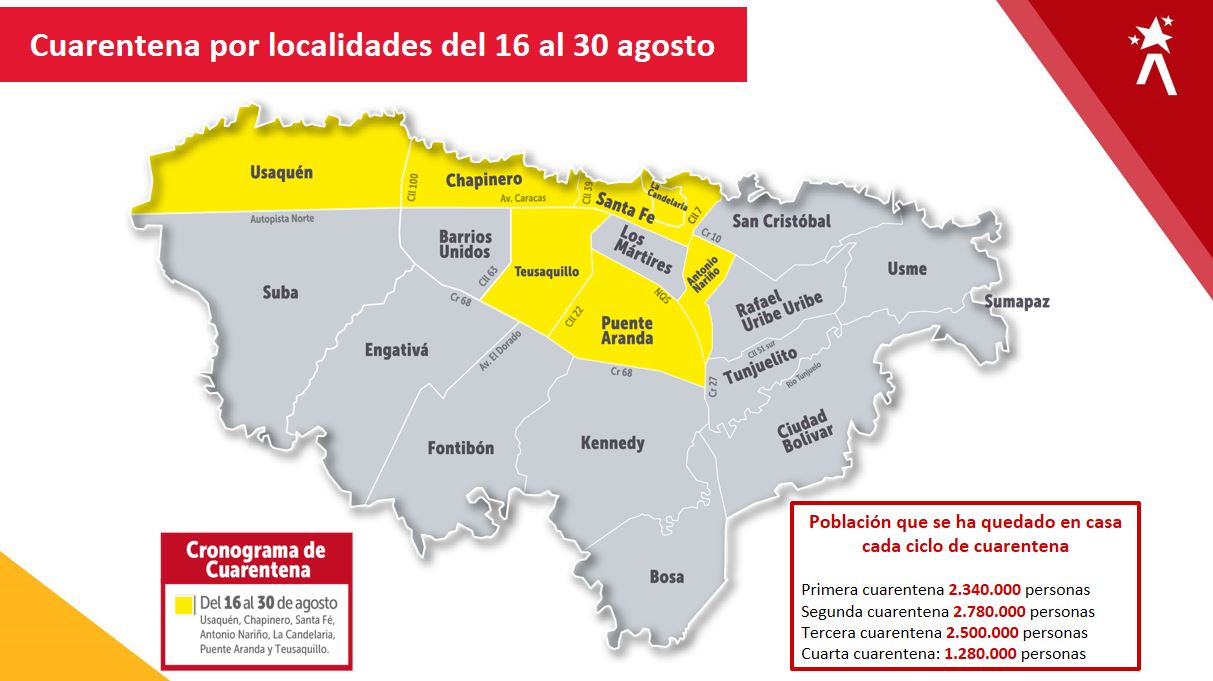 Usaquén, Chapinero, Santa Fe, La Candelaria, Teusaquillo, Puente Aranda y Antonio Nariño: cuarentena estricta del 16 al 30 de agosto de 2020