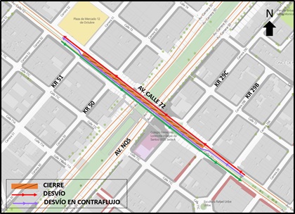 Cierre de un carril del puente vehicular de la av calle 72 con av NQS