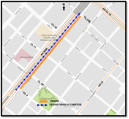  Cierre de un carril en av. NQS entre calles 9 y 12b sentido sur-norte