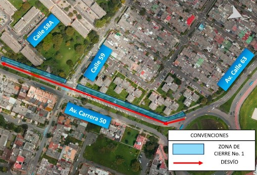 Cierre de andén en av. carrera 50 entre av. calle 63 y calle 58a y más